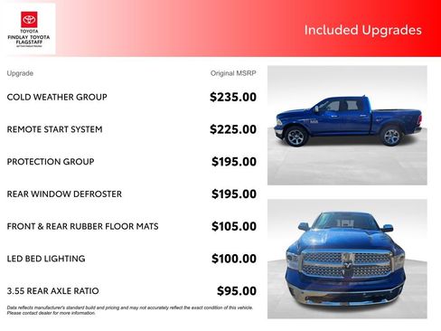 Used 2016 RAM 1500 Laramie w/ Convenience Group AWD/4WD image 6