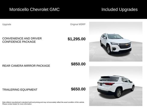 Certified 2023 Chevrolet Traverse LT FWD image 5