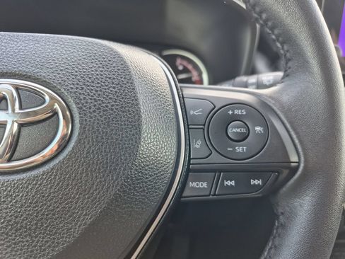 Used 2024 Toyota RAV4 XLE Premium AWD/4WD image 21