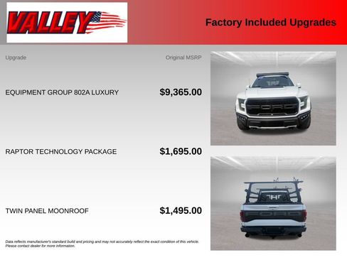 Certified 2019 Ford F150 Raptor w/ Equipment Group 802A Luxury AWD/4WD image 6