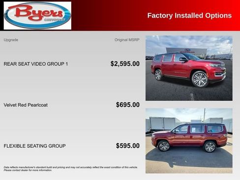 Used 2024 Jeep Grand Wagoneer Series III w/ Rear Seat Video Group 1 AWD/4WD image 10