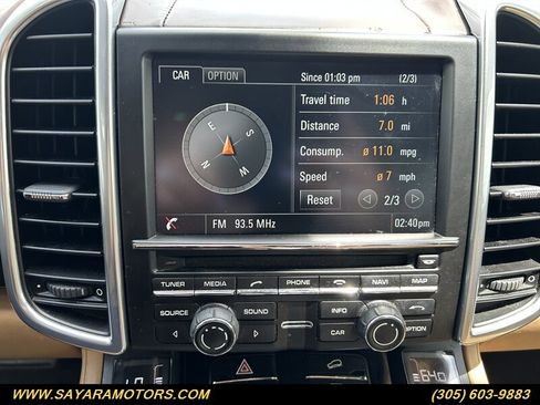 Used 2015 Porsche Cayenne S image 40