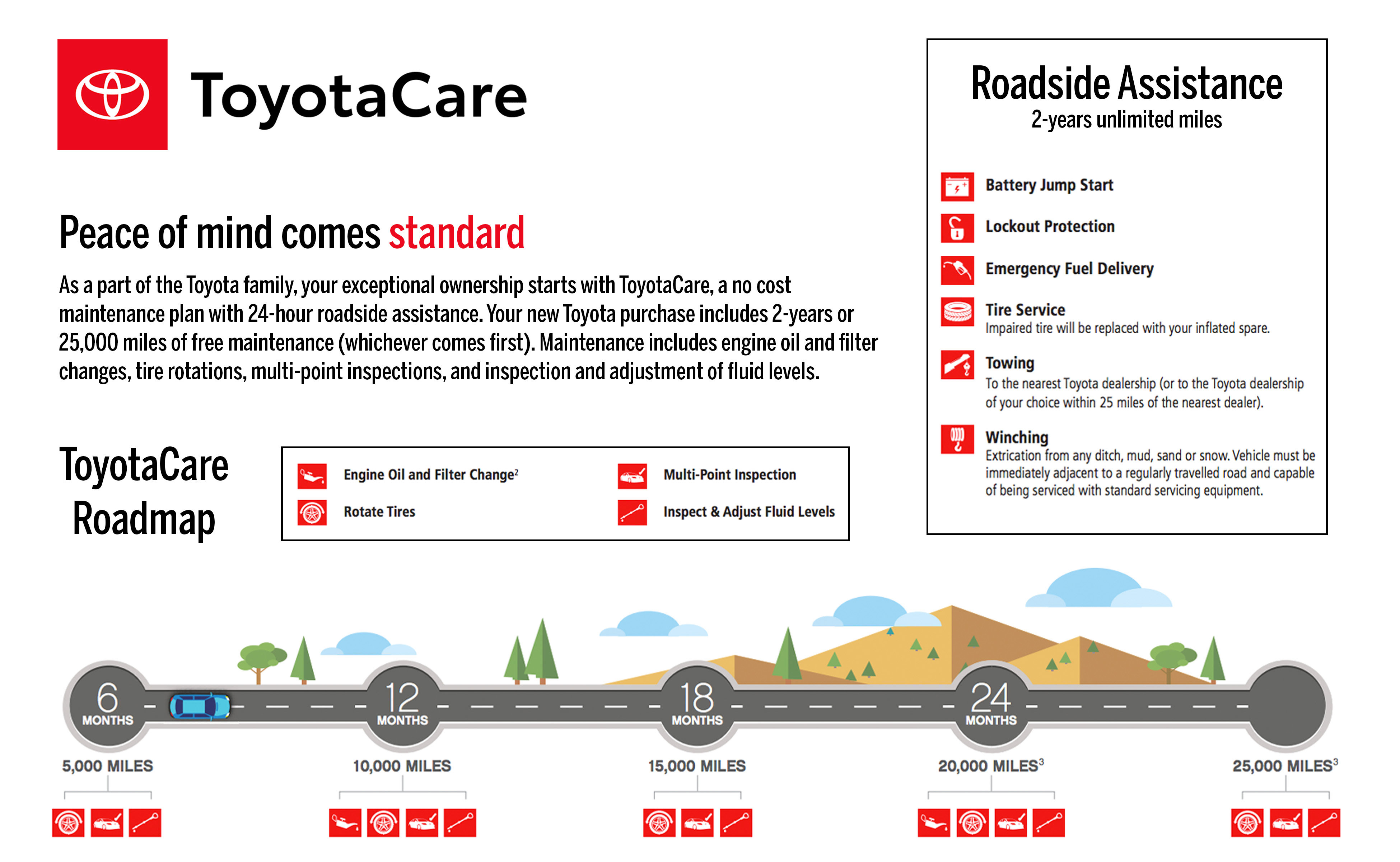 New 2026 Toyota 4Runner TRD Pro AWD/4WD image 2