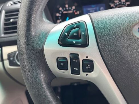 Used 2015 Ford Explorer FWD image 23