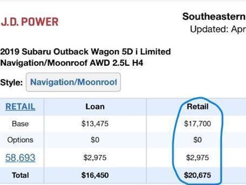 Used 2019 Subaru Outback 2.5i Limited image 21