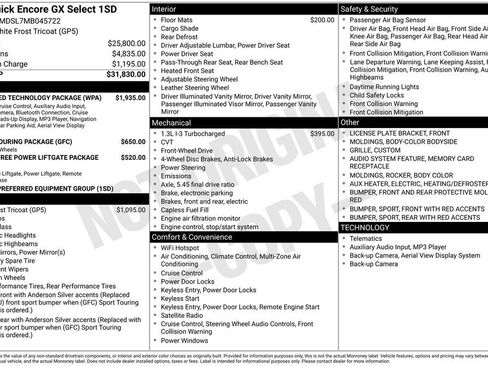 Used 2021 Buick Encore GX Select w/ Advanced Technology Package FWD image 56