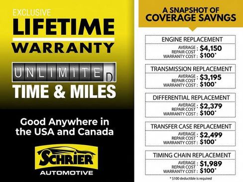 Used 2021 Toyota Camry SE image 18