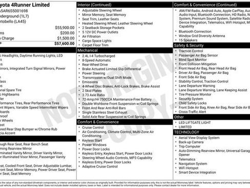 Used 2025 Toyota 4Runner Limited image 3