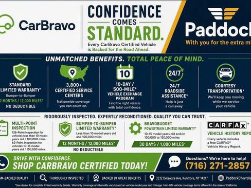 Certified 2024 Chevrolet TrailBlazer LT w/ Convenience Package AWD/4WD image 2