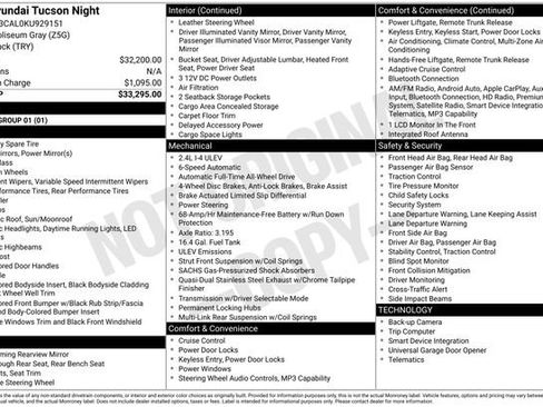 Used 2019 Hyundai Tucson Night AWD/4WD image 34