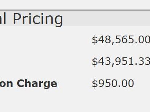 Used 2009 Chevrolet Corvette Coupe image 76