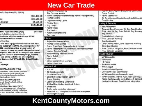 Used 2020 GMC Sierra 1500 SLT w/ SLT Premium Plus Package AWD/4WD image 1