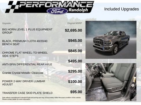 Used 2025 RAM 2500 Big Horn AWD/4WD image 6