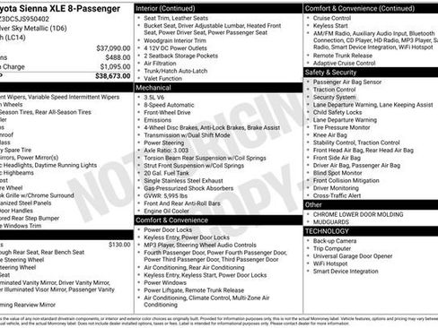 Used 2018 Toyota Sienna XLE FWD image 36