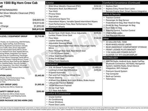 Used 2022 RAM 1500 Big Horn image 34