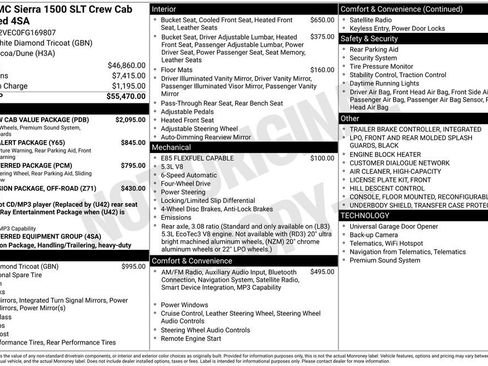 Used 2015 GMC Sierra 1500 SLT w/ SLT Crew Cab Value Package AWD/4WD image 4