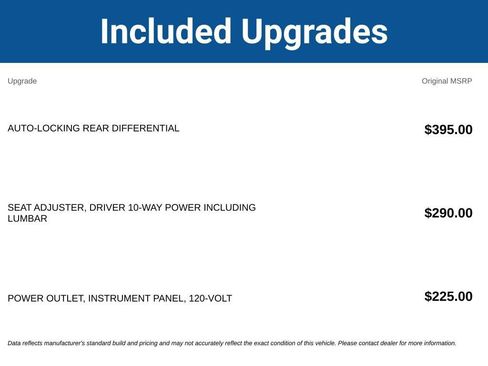 Used 2022 Chevrolet Silverado 1500 Custom RWD image 3