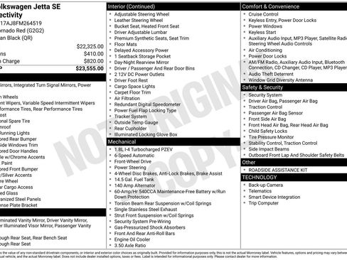 Used 2015 Volkswagen Jetta SE image 15
