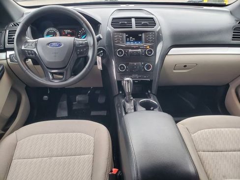 Used 2018 Ford Explorer Base image 25