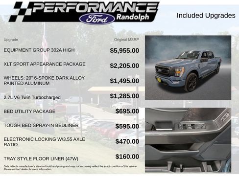 Used 2023 Ford F150 XLT w/ Equipment Group 302A High AWD/4WD image 7