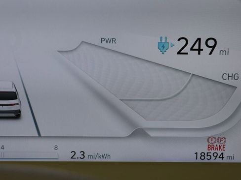 Used 2024 Hyundai Ioniq 5 SE AWD/4WD image 17