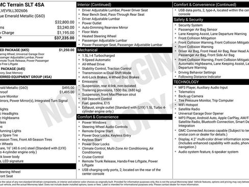 Used 2020 GMC Terrain SLT w/ Preferred Package AWD/4WD image 4