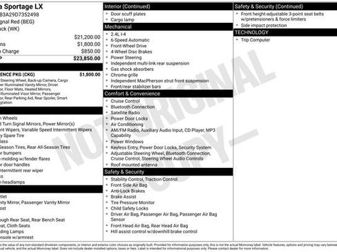 Used 2013 Kia Sportage LX w/ Convenience Pkg image 1