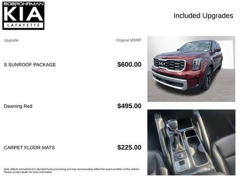 Used 2023 Kia Telluride S w/ S Sunroof Package AWD/4WD image 4