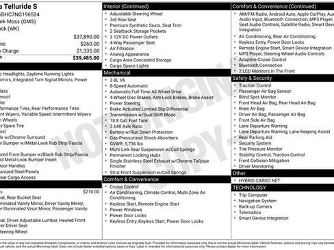 Used 2022 Kia Telluride S image 33