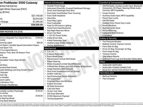 Used 2017 RAM ProMaster 3500 image 9