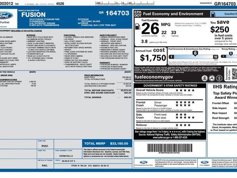 Used 2016 Ford Fusion Titanium FWD image 6