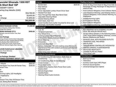 Used 2023 Chevrolet Silverado 1500 RST w/ Convenience Package II AWD/4WD image 8