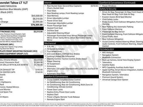 Certified 2025 Chevrolet Tahoe LT w/ Comfort Package AWD/4WD image 30