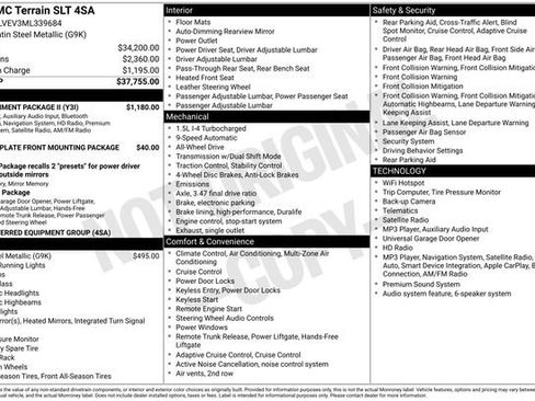 Used 2021 GMC Terrain SLT w/ Infotainment Package II AWD/4WD image 7