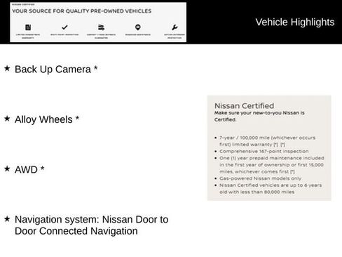 Certified 2024 Nissan Ariya AWD image 9