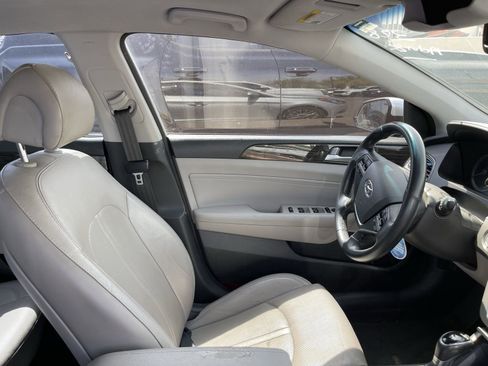 Used 2015 Hyundai Sonata Limited w/ Option Group 06 image 6
