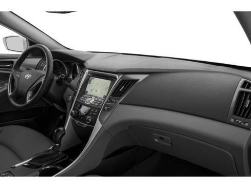 Used 2015 Hyundai Sonata Limited w/ Option Group 02 FWD image 21