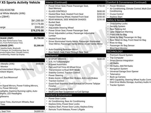 Used 2020 BMW X5 xDrive40i w/ M Sport Package AWD/4WD image 2