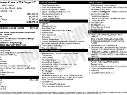 Used 2025 Chevrolet Corvette Z06 RWD image 31
