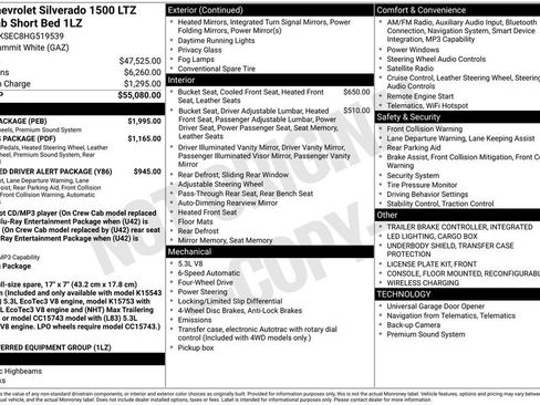 Used 2017 Chevrolet Silverado 1500 LTZ w/ Sport Package image 2