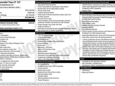Certified 2022 Chevrolet Trax LT w/ LT Convenience Package AWD/4WD image 4