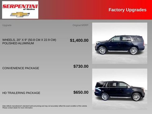 Used 2015 GMC Yukon SLE w/ Convenience Package AWD/4WD image 6