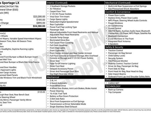 Used 2017 Kia Sportage LX image 25