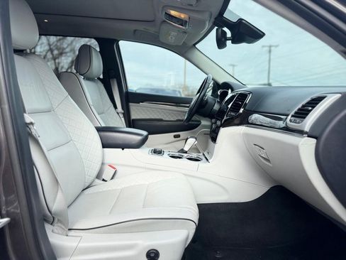 Used 2021 Jeep Grand Cherokee Summit image 22