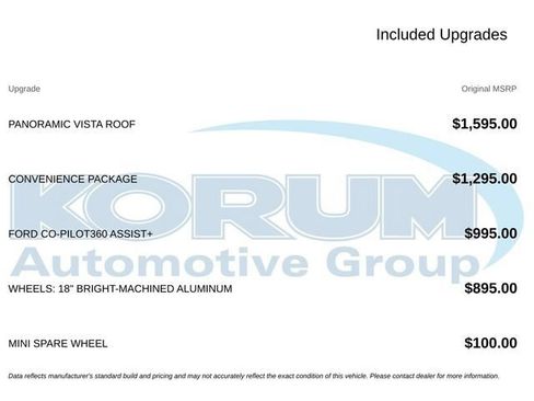 Certified 2022 Ford Edge SEL w/ Convenience Package AWD/4WD image 10
