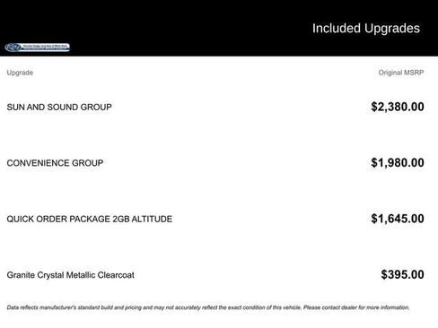 Used 2022 Jeep Compass Altitude w/ Sun and Sound Group image 12