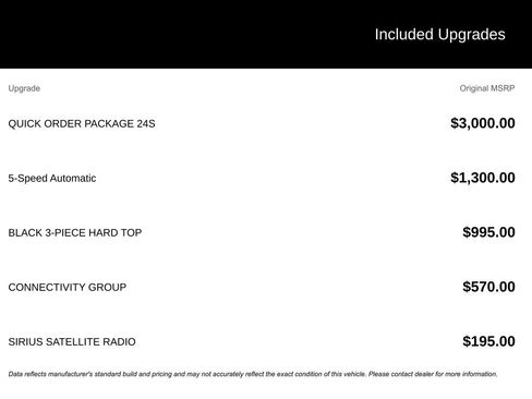 Used 2014 Jeep Wrangler Unlimited Sport w/ Quick Order Package 24S image 3