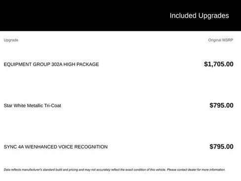 Used 2022 Ford Expedition Max Limited image 6