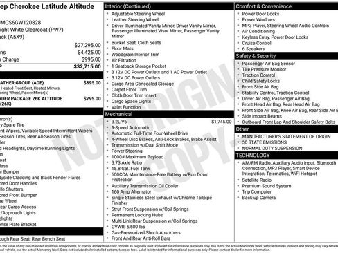 Used 2016 Jeep Cherokee Latitude w/ Cold Weather Group image 6