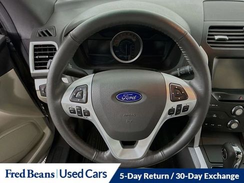 Used 2015 Ford Explorer XLT w/ Equipment Group 202B image 13